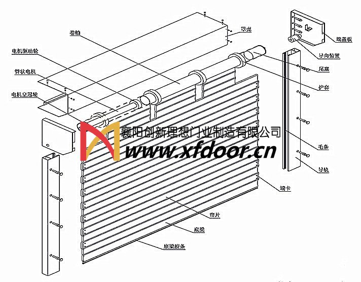 鋁合金卷簾門結構圖